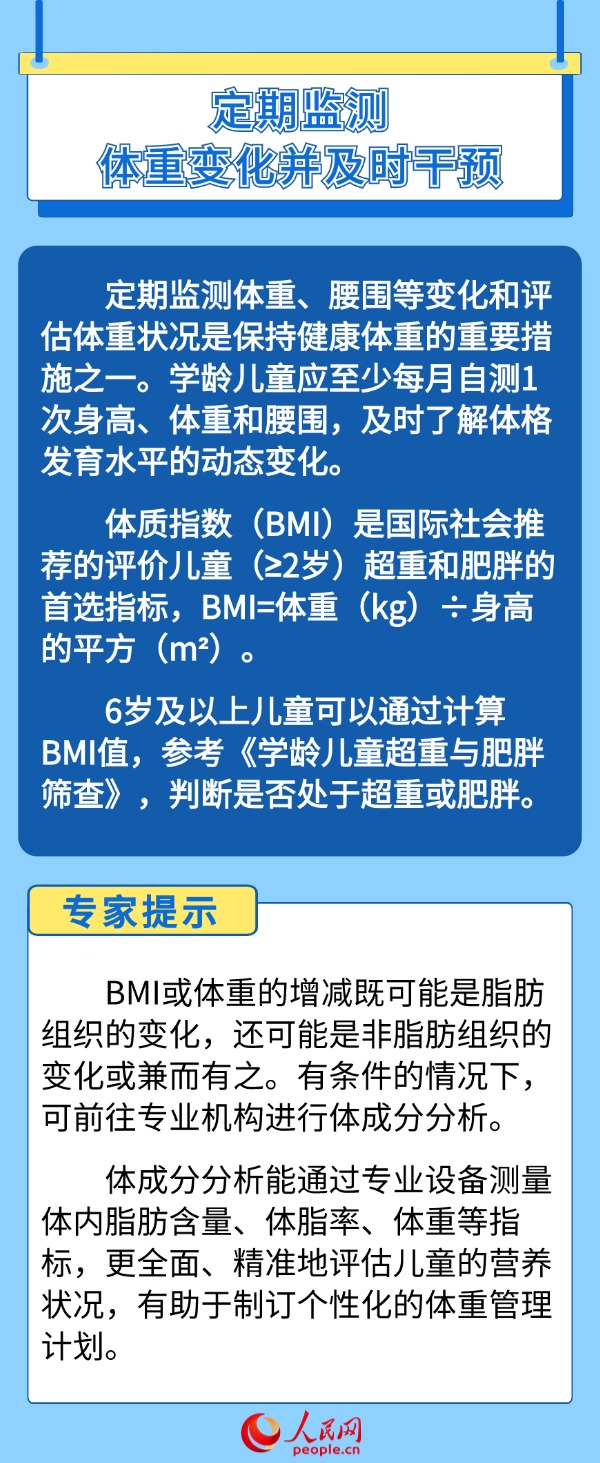 如何幫助孩子科學(xué)管理體重?“吃動(dòng)平衡”是關(guān)鍵-易網(wǎng)健康<a href=http://m.aoa7937.com/jkys/ target=_blank class=infotextkey>養(yǎng)生</a>網(wǎng) 如何幫助孩子科學(xué)管理體重?“吃動(dòng)平衡”是關(guān)鍵