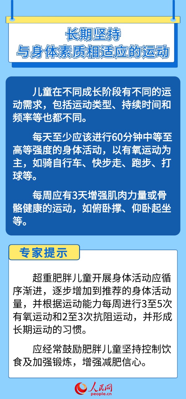 如何幫助孩子科學(xué)管理體重?“吃動(dòng)平衡”是關(guān)鍵-易網(wǎng)<a href=http://m.aoa7937.com/ target=_blank class=infotextkey>健康養(yǎng)生</a>網(wǎng) 如何幫助孩子科學(xué)管理體重?“吃動(dòng)平衡”是關(guān)鍵