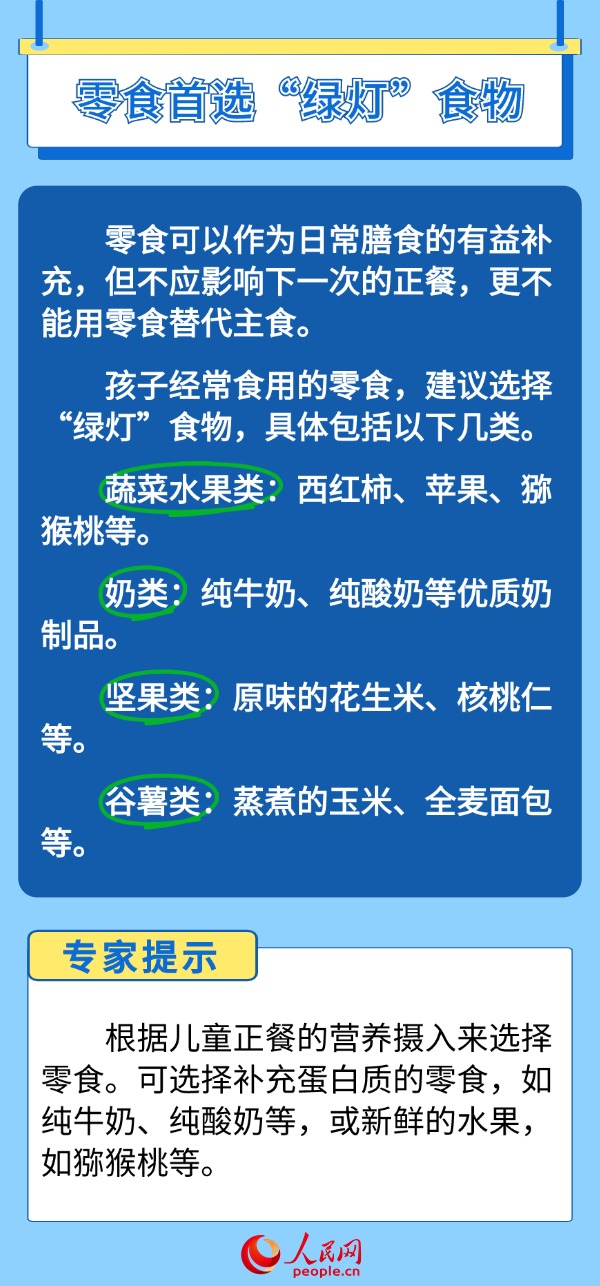 如何幫助孩子科學(xué)管理體重?“吃動(dòng)平衡”是關(guān)鍵-易網(wǎng)健康養(yǎng)生網(wǎng) 如何幫助孩子科學(xué)管理體重?“吃動(dòng)平衡”是關(guān)鍵