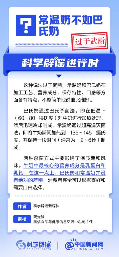 中新真探:常溫奶不如巴氏奶?-易網(wǎng)健康<a href=http://m.aoa7937.com/jkys/ target=_blank class=infotextkey>養(yǎng)生</a>網(wǎng) 中新真探:常溫奶不如巴氏奶?