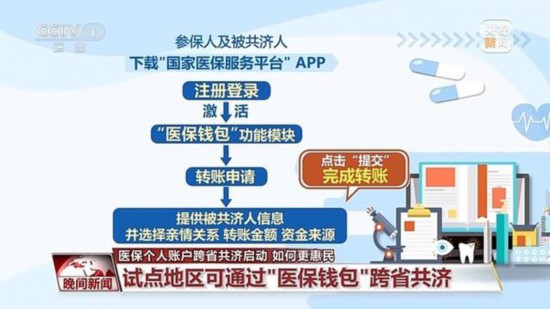 跨省也能給家人用 快來學(xué)習(xí)“醫(yī)保錢包”如何操作