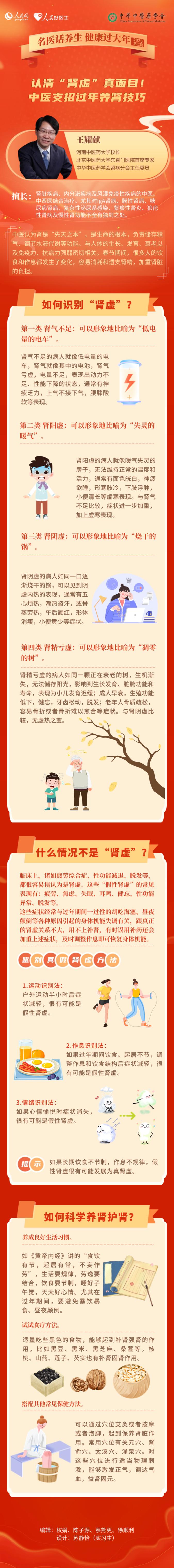 認(rèn)清“腎虛”真面目！ 中醫(yī)支招過(guò)年養(yǎng)腎技巧