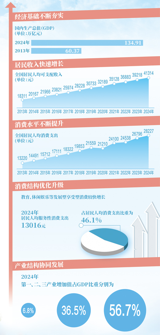 今天,我們需要怎樣的物美價廉(中國消費向新而行)-易網健康<a href=http://m.aoa7937.com/jkys/ target=_blank class=infotextkey>養(yǎng)生</a>網 今天,我們需要怎樣的物美價廉(中國消費向新而行)