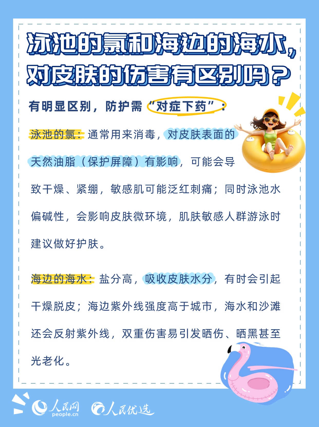 夏日玩水不“翻車”：泳池與海邊護膚指南