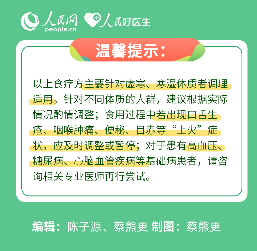 冬病夏治靠三伏 9個食療方“吃”走體內寒氣
