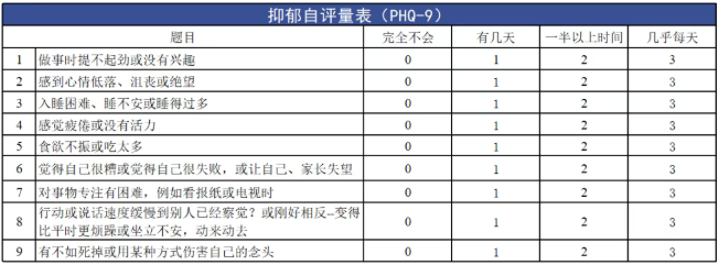 如何減少內耗,緩解焦慮?中疾控支招-易網健康<a href=http://m.aoa7937.com/jkys/ target=_blank class=infotextkey>養生</a>網 如何減少內耗,緩解焦慮?中疾控支招