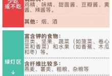 喝酒之后，這個動作千萬不要做，已有多人被送醫急救！