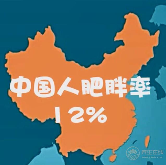 這些高脂肪的食物多吃容易發(fā)胖，最后一個(gè)讓人想不到