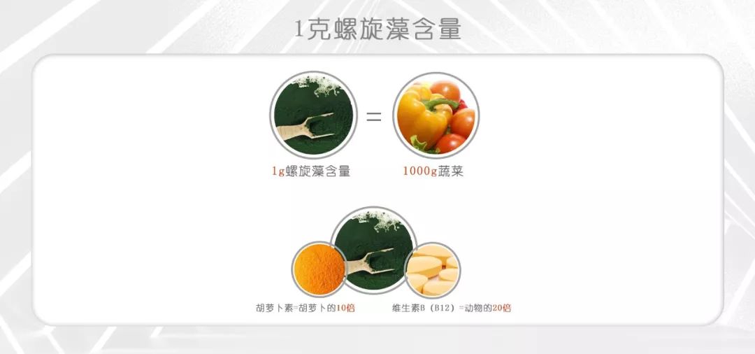 90%的人都吃錯了早餐！這樣吃簡單方便還有營養！
