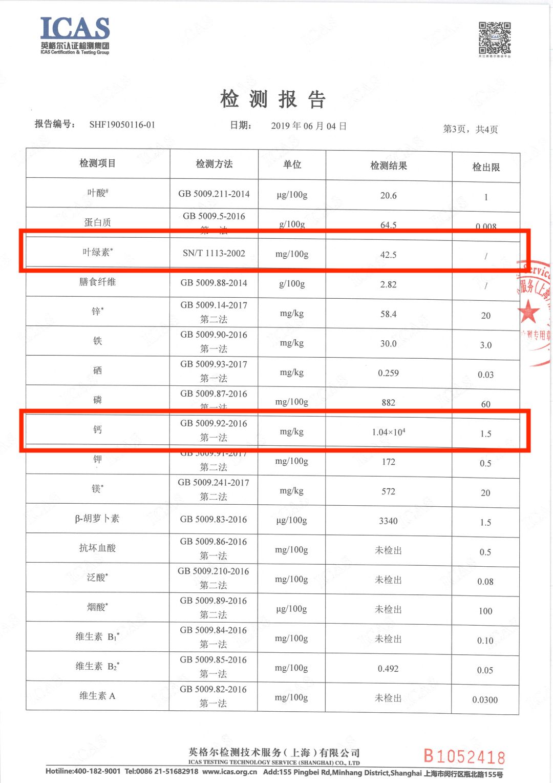 天天養生，為什么還是營養不良，而且全身都是病？