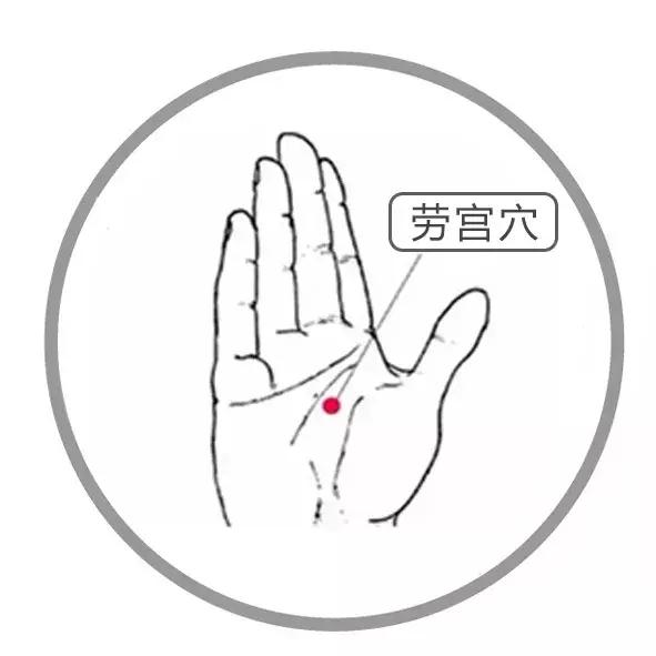 5大“長壽穴”,常按不得病,每一個人都該掌握-易網健康養生網 5大“長壽穴”,常按不得病,每一個人都該掌握