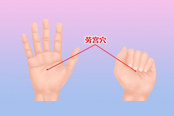 按摩勞宮穴的好處 勞宮穴什么時候不能按