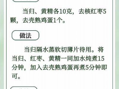6款中醫(yī)食療方，對癥調(diào)理偏頭痛