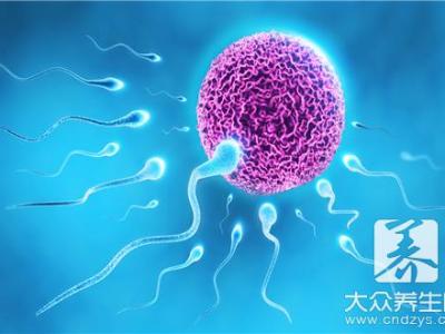 排卵日當(dāng)天體外射精？