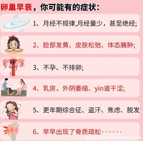 卵巢早衰吃激素9年，終于成功懷孕(附最佳恢復方法)