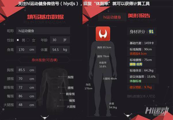 減脂應(yīng)該做哪些運(yùn)動(dòng)？只做有氧能減肥效果有限