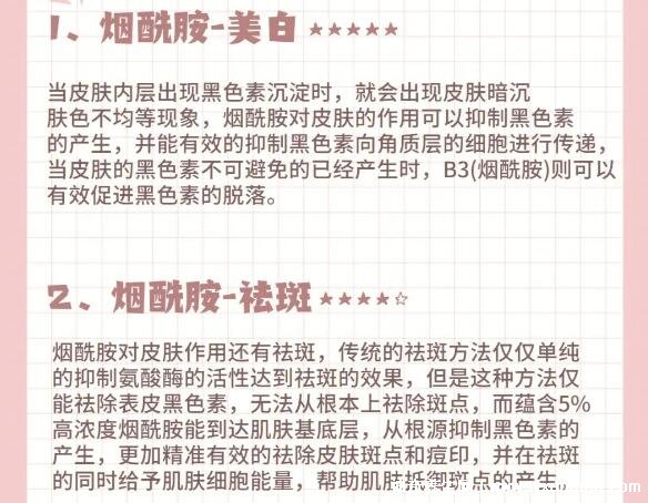 煙酰胺的功效與作用危害，內(nèi)服外用可美白祛斑(5個不良反應(yīng))