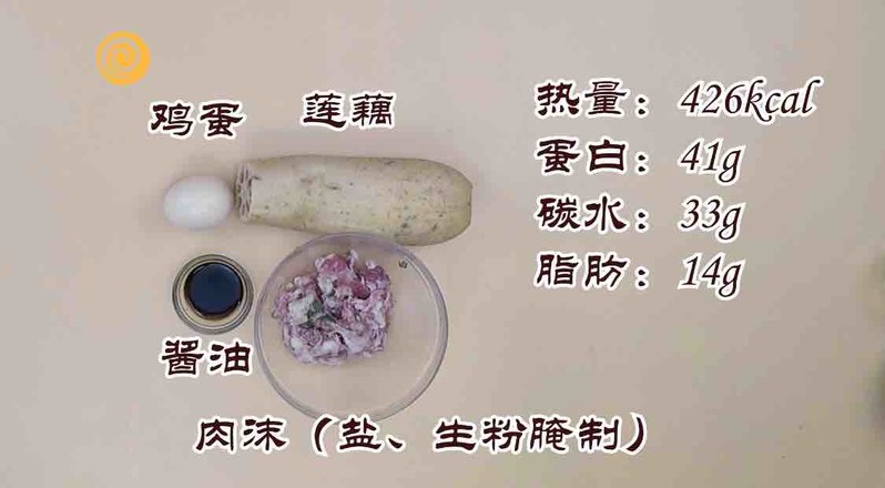 減肥餐 | 蓮藕夾肉的做法-家常味蒸菜譜-易網<a href=http://m.aoa7937.com/ target=_blank class=infotextkey>健康養生</a>網 減肥餐 | 蓮藕夾肉的做法-家常味蒸菜譜