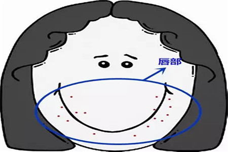 敏感肌的女性對護膚產生放棄心態，簡單的技巧做好恢復肌膚好狀態