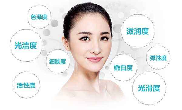 激光祛斑的危害與效果是什么?效果危害詳細(xì)一覽