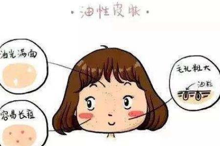 油性皮膚怎么改善 正確檢測面部皮膚類型-易網(wǎng)健康養(yǎng)生網(wǎng) 油性皮膚怎么改善 正確檢測面部皮膚類型