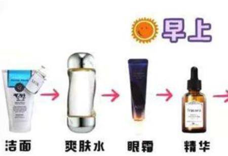 早上和晚上的正確的護(hù)膚步驟 兩者又有什么差別?-易網(wǎng)健康養(yǎng)生網(wǎng) 早上和晚上的正確的護(hù)膚步驟 兩者又有什么差別?