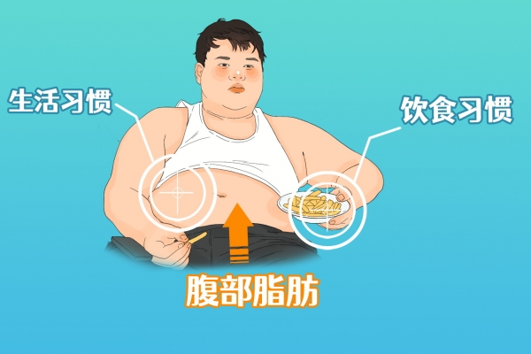 溶脂針危害