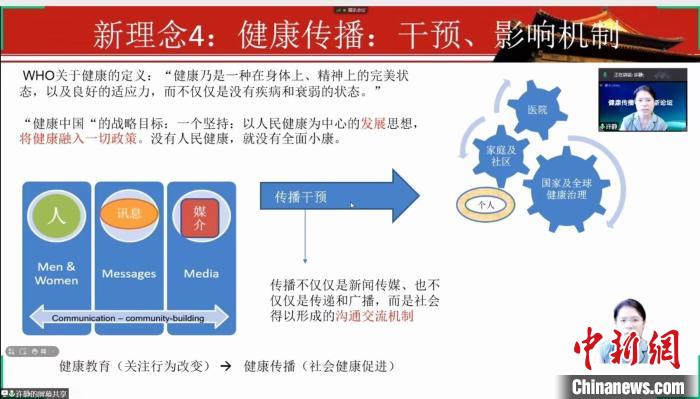健康傳播學(xué)者:健康傳播應(yīng)與國家戰(zhàn)略需求結(jié)合在一起 健康傳播學(xué)者:健康傳播應(yīng)與國家戰(zhàn)略需求結(jié)合在一起