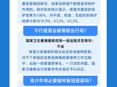 不打疫苗會被限制出行嗎？近期你所關(guān)心的新冠疫苗權(quán)威解答在這！