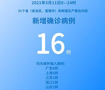 國家衛(wèi)健委：5月11日新增新冠肺炎確診病例16例均為境外輸入病例