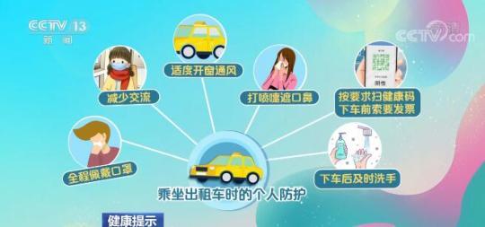 【健康提示】乘坐公共交通工具時的防護切勿大意