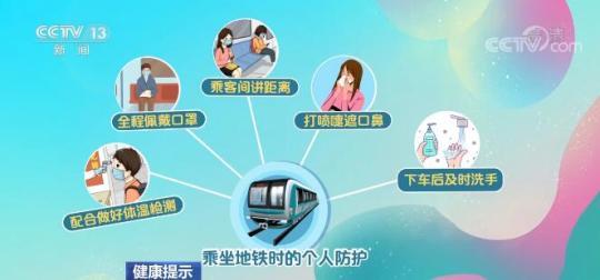【健康提示】乘坐公共交通工具時的防護切勿大意