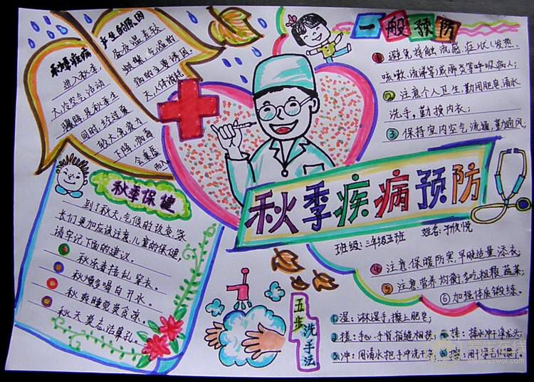 秋季怎樣預(yù)防心腦血管疾病？