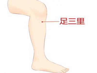 立冬時(shí)節(jié)有哪些養(yǎng)生穴位可以按摩