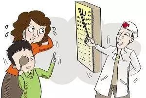 為什么戴眼鏡后視力還是下降？