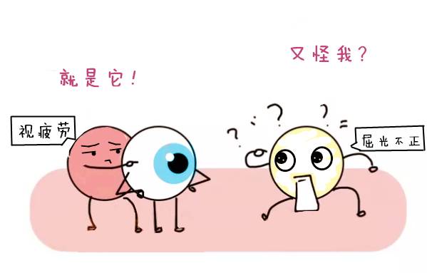 為什么總感覺眼睛累？
