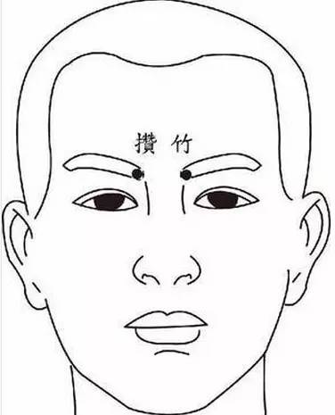 預(yù)防改善近視眼、老花眼的方法有哪些？