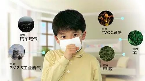 眼睛的八大死敵