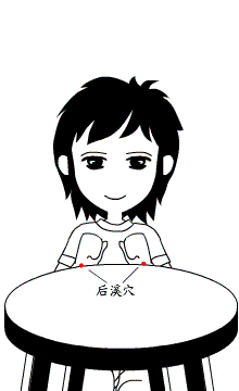 一穴讓你肝血充足眼睛亮！