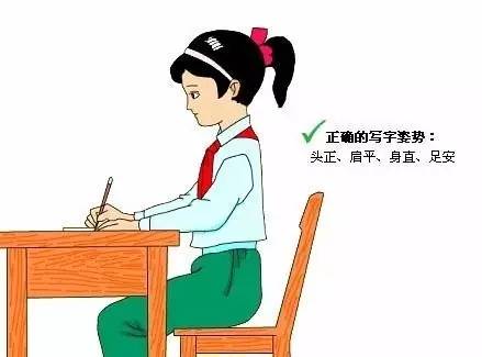 關于散光，這些你都了解嗎？