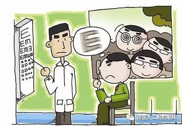 孩子近視與哪些因素有關(guān)？如何防止孩子近視？
