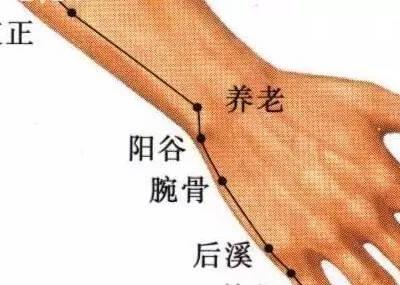 預(yù)防改善近視眼、老花眼的方法有哪些？