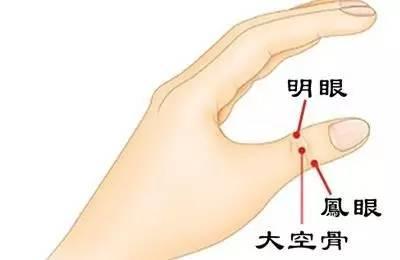 經常捏哪個部位，能治療近視和老花？
