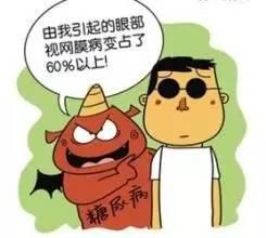 糖尿病視網膜病變，你了解多少？