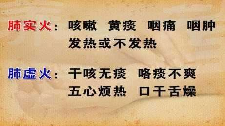 中醫教你一招看虛火還是實火