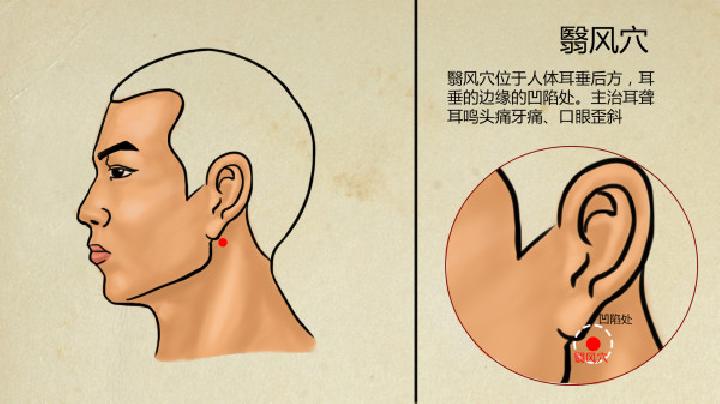 哪些按摩方法能緩解身體疼痛 3個簡易的小動作防腰腿痛