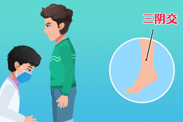 三陰交正確的位置