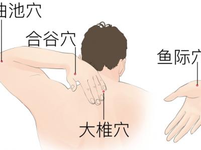 中暑按摩哪里最有效