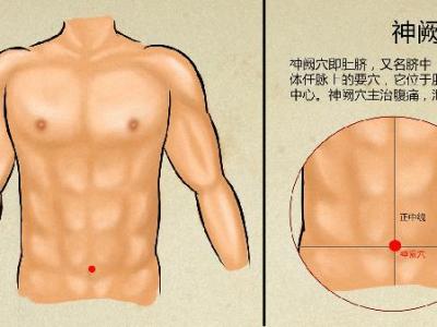 中医调理身体有效果吗